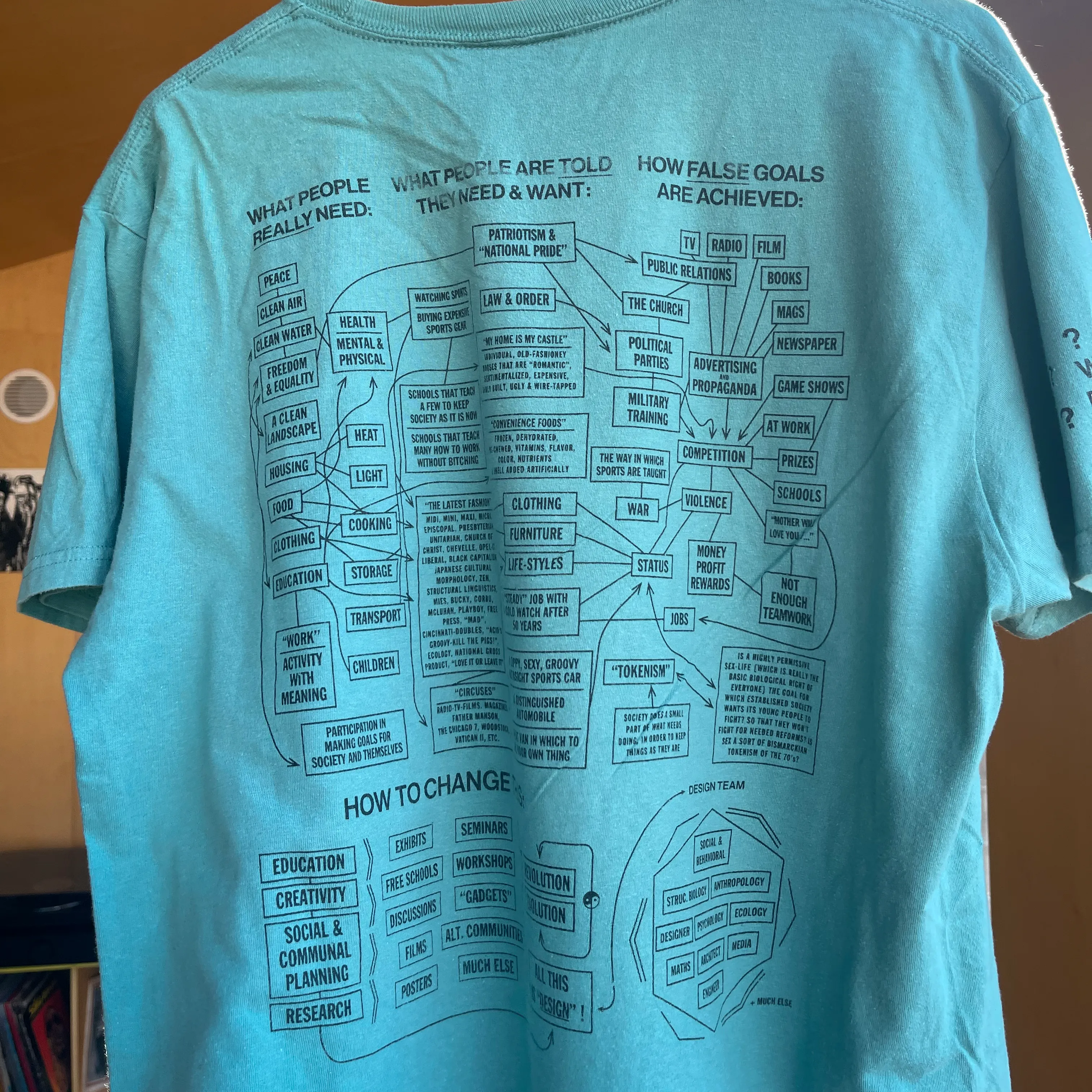 Boot Boyz Biz Victor Papanek T-Shirt (Men's L)