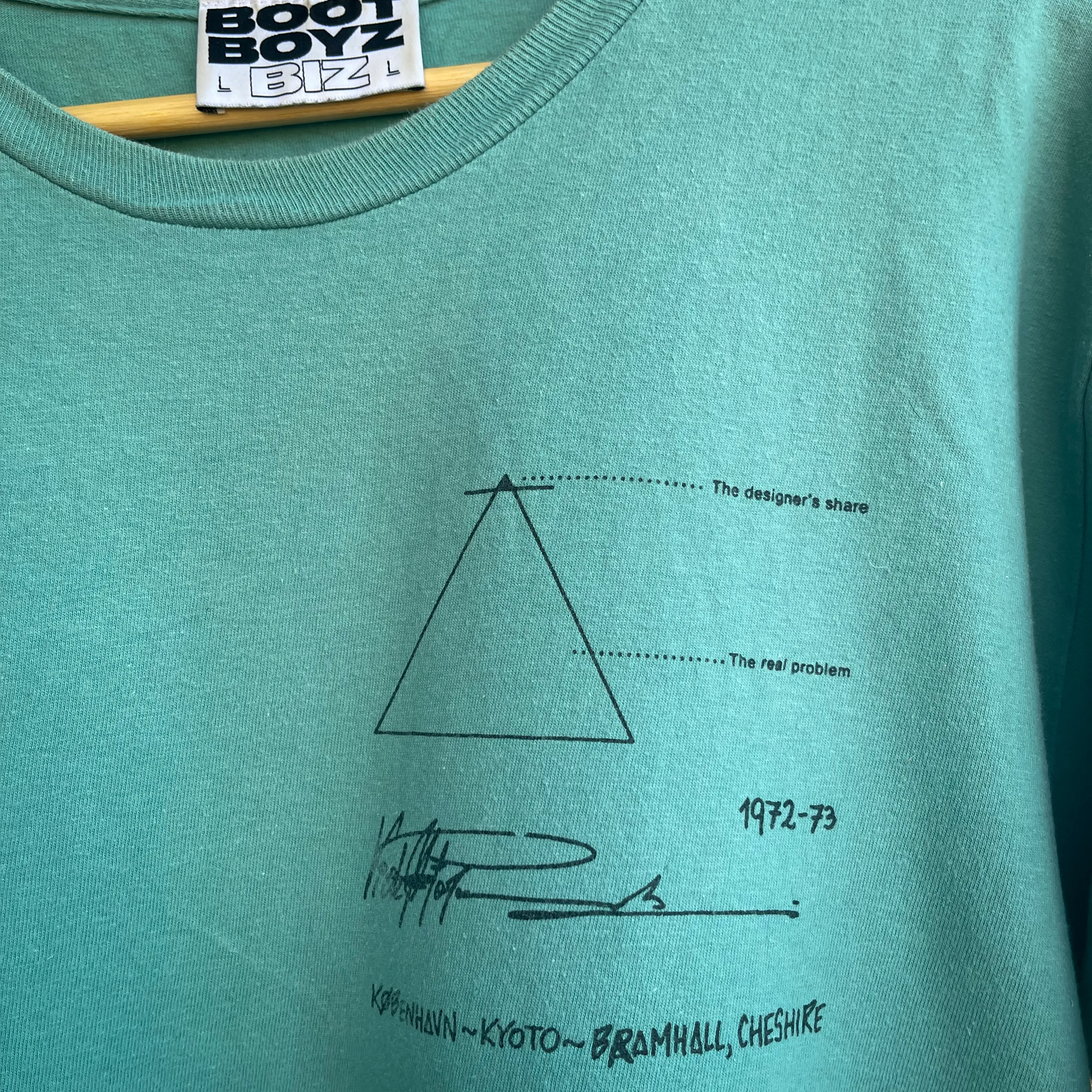 Boot Boyz Biz Victor Papanek T-Shirt (Men's L)