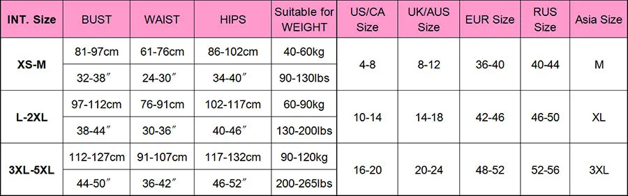 Crotchet Mesh Hollow-out Mini Chemise Red Dress