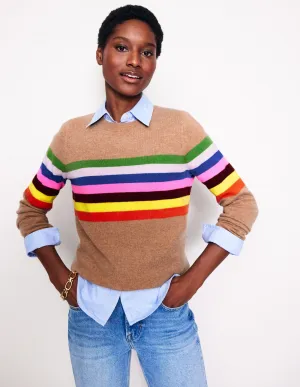 Eva Cashmere Crew Neck Jumper-do not use!
