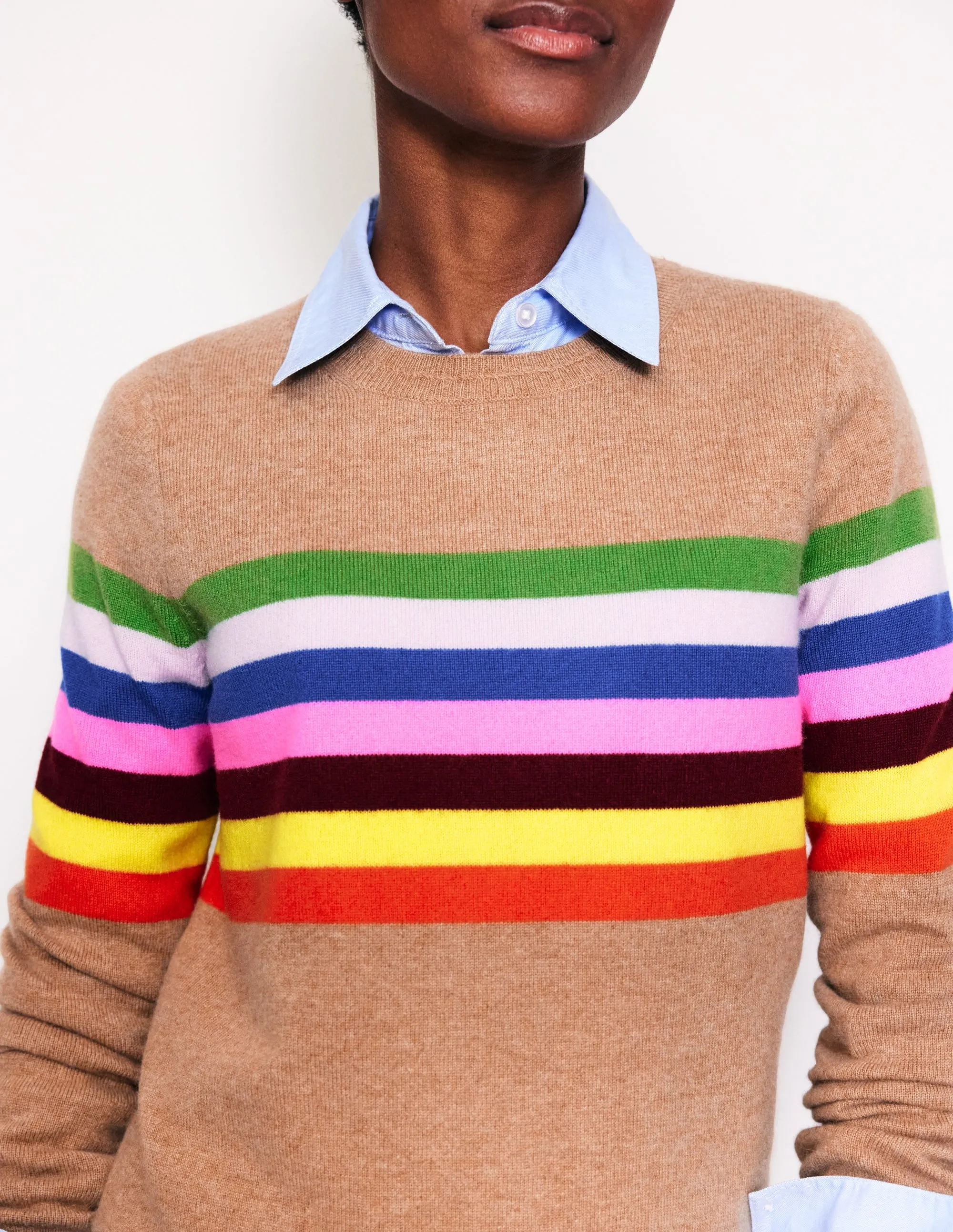 Eva Cashmere Crew Neck Jumper-do not use!