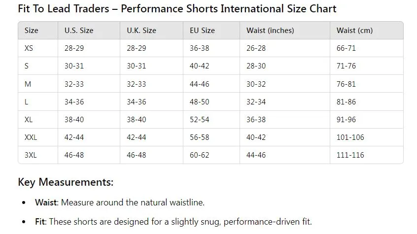 Men's Blue Athletic Shorts with Silver Trim